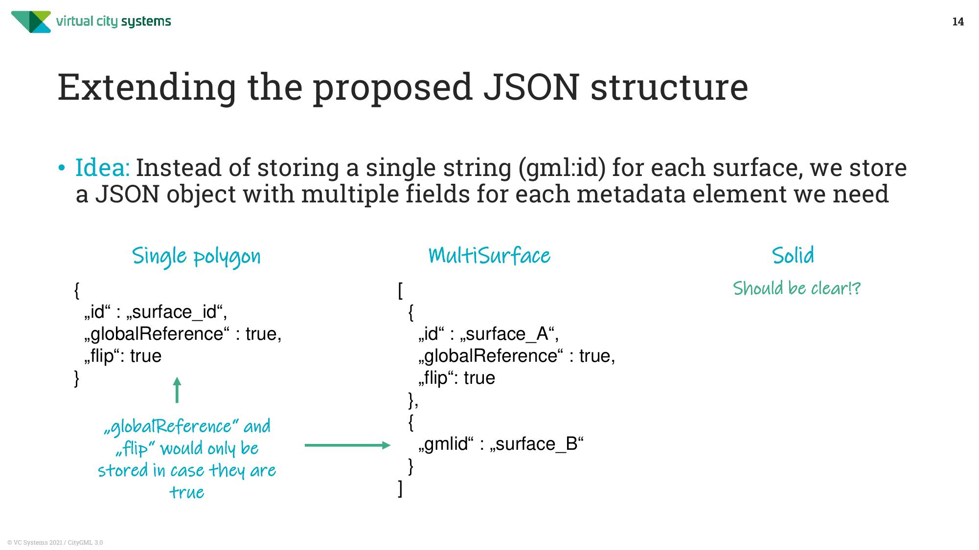 slide14
