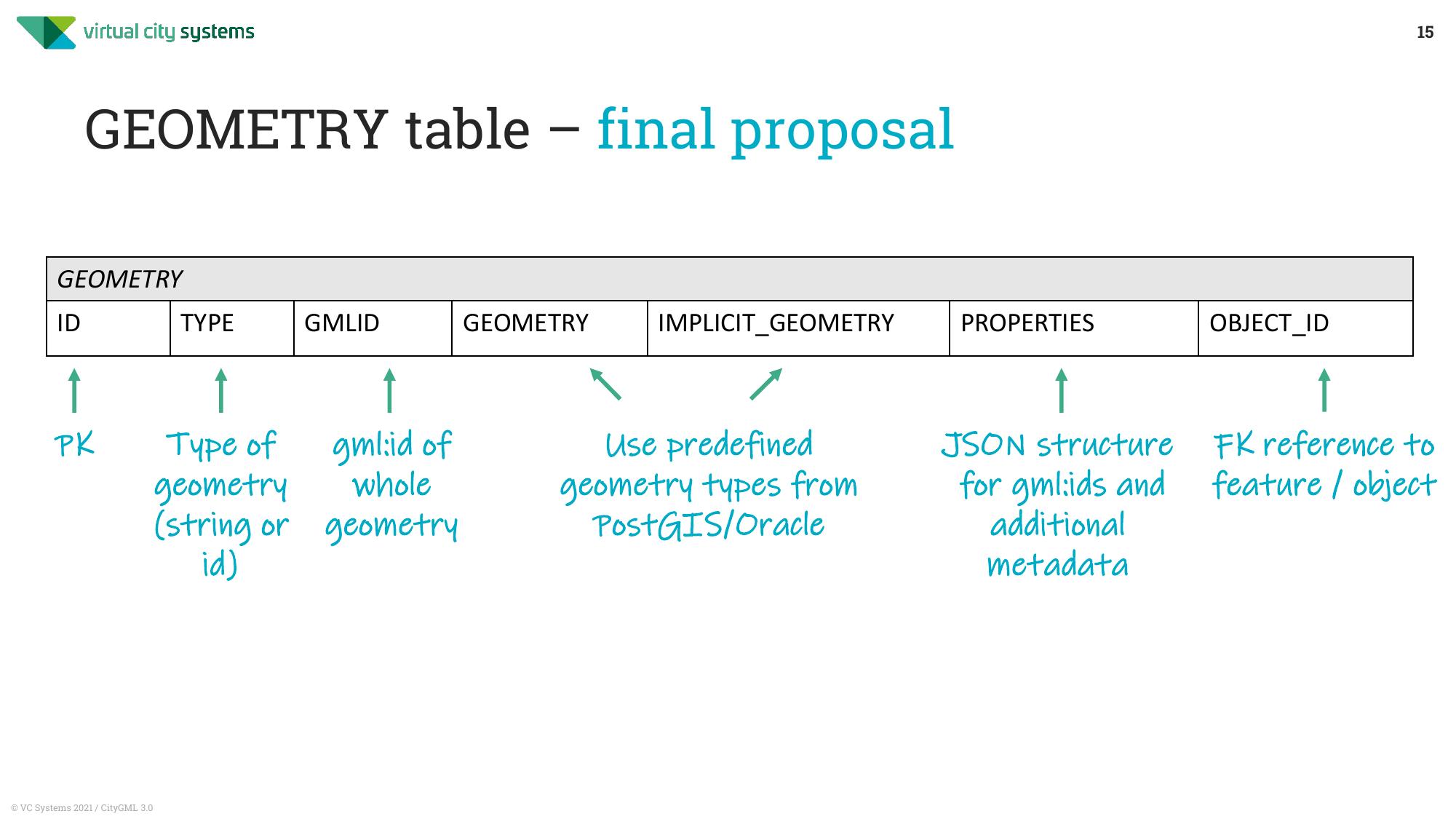 slide15