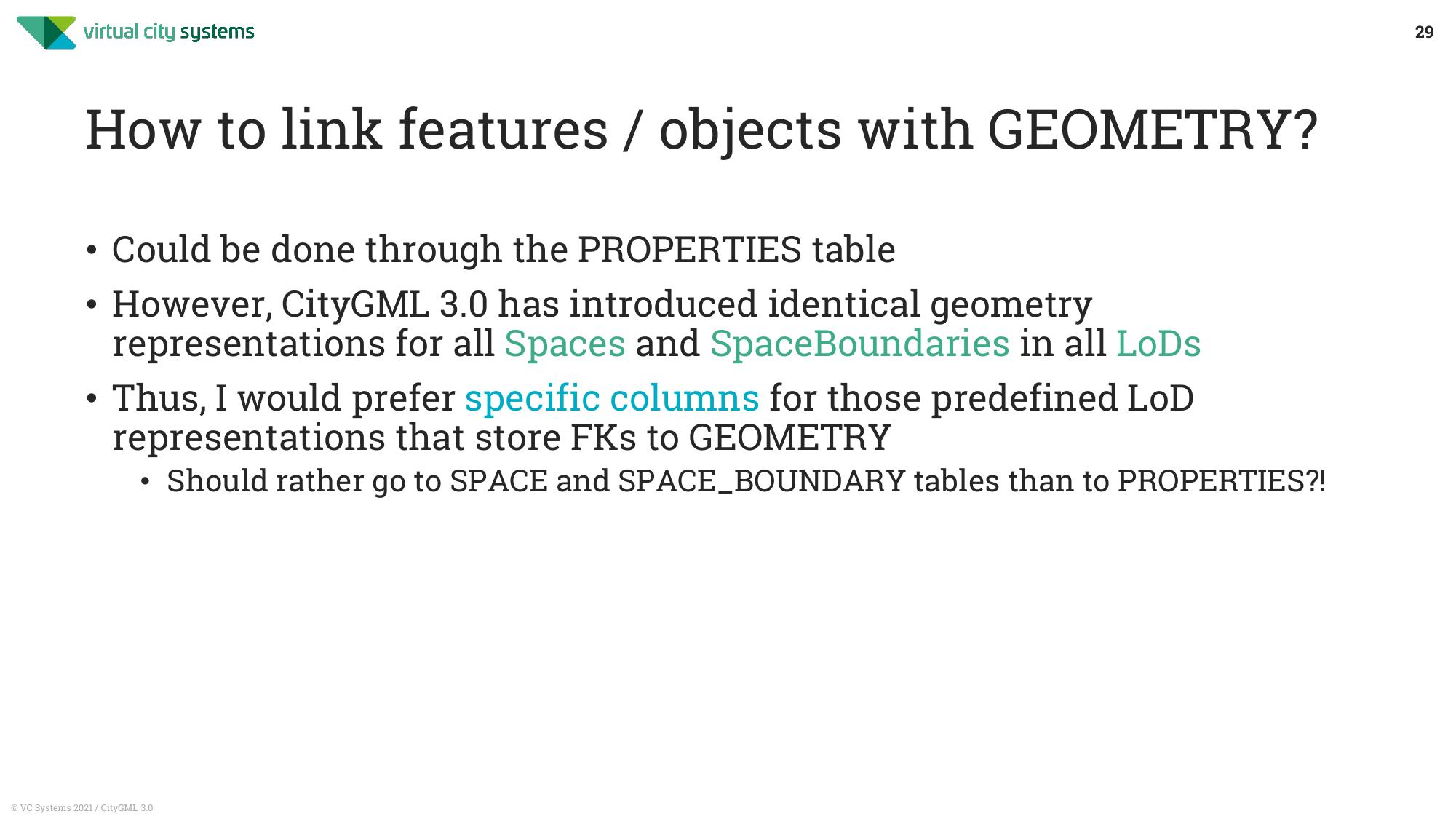 slide29